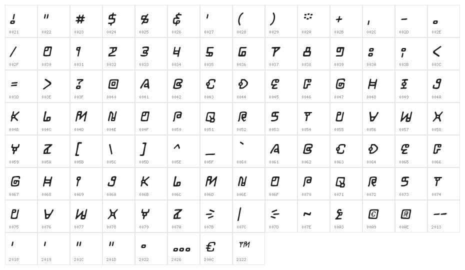 LifeFormBB-Italic Character Map