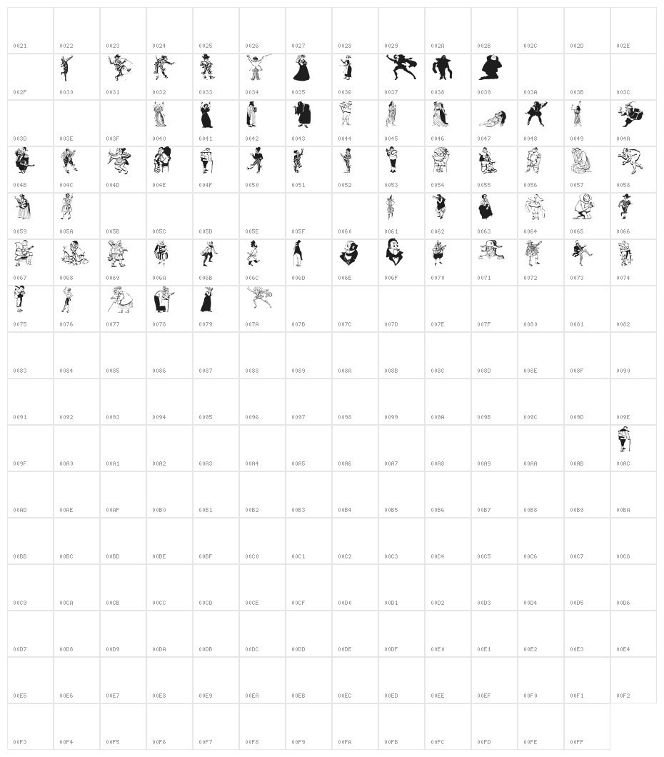 LifeIsACabaret Character Map
