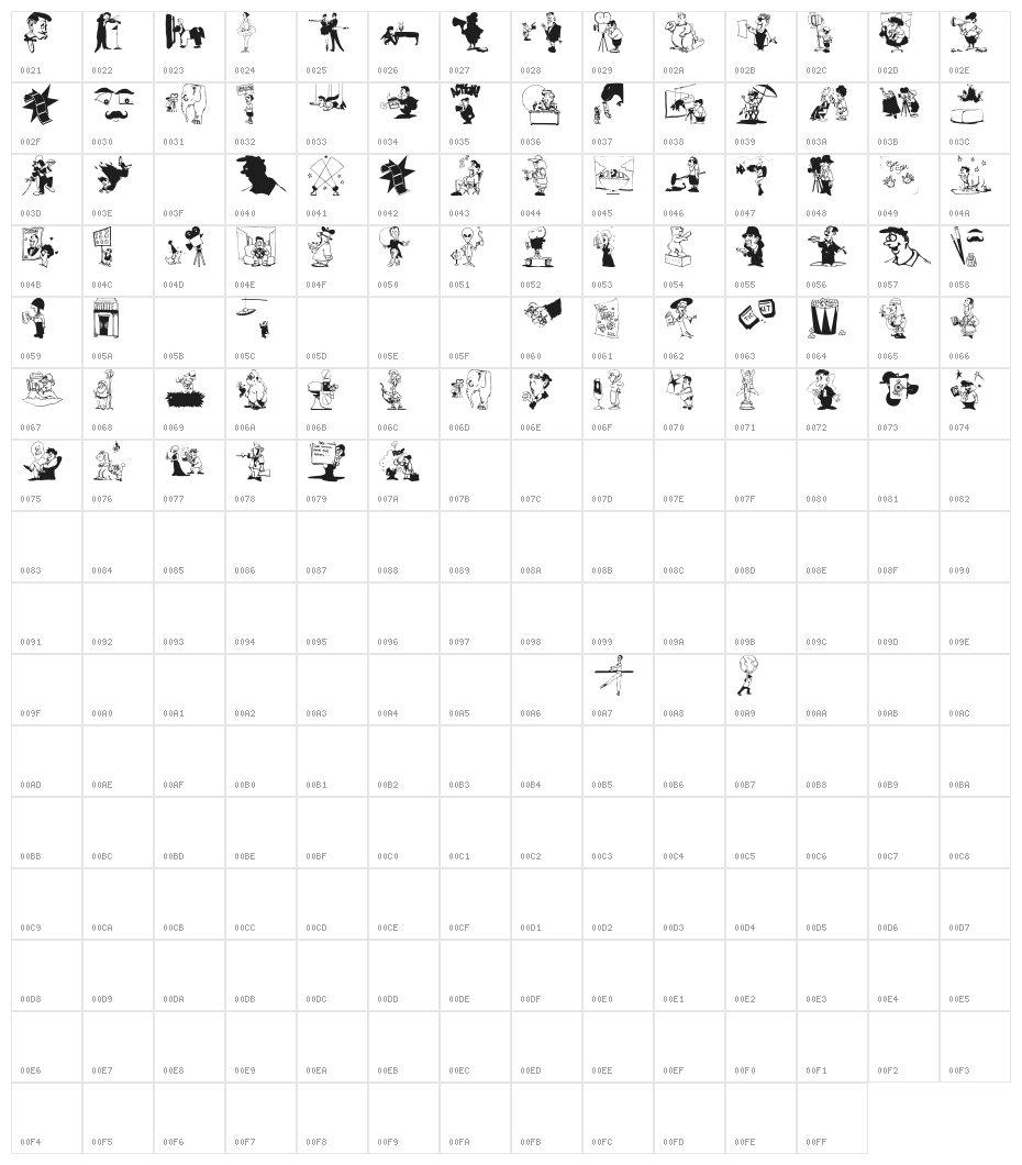 LifeIsAMovie Character Map