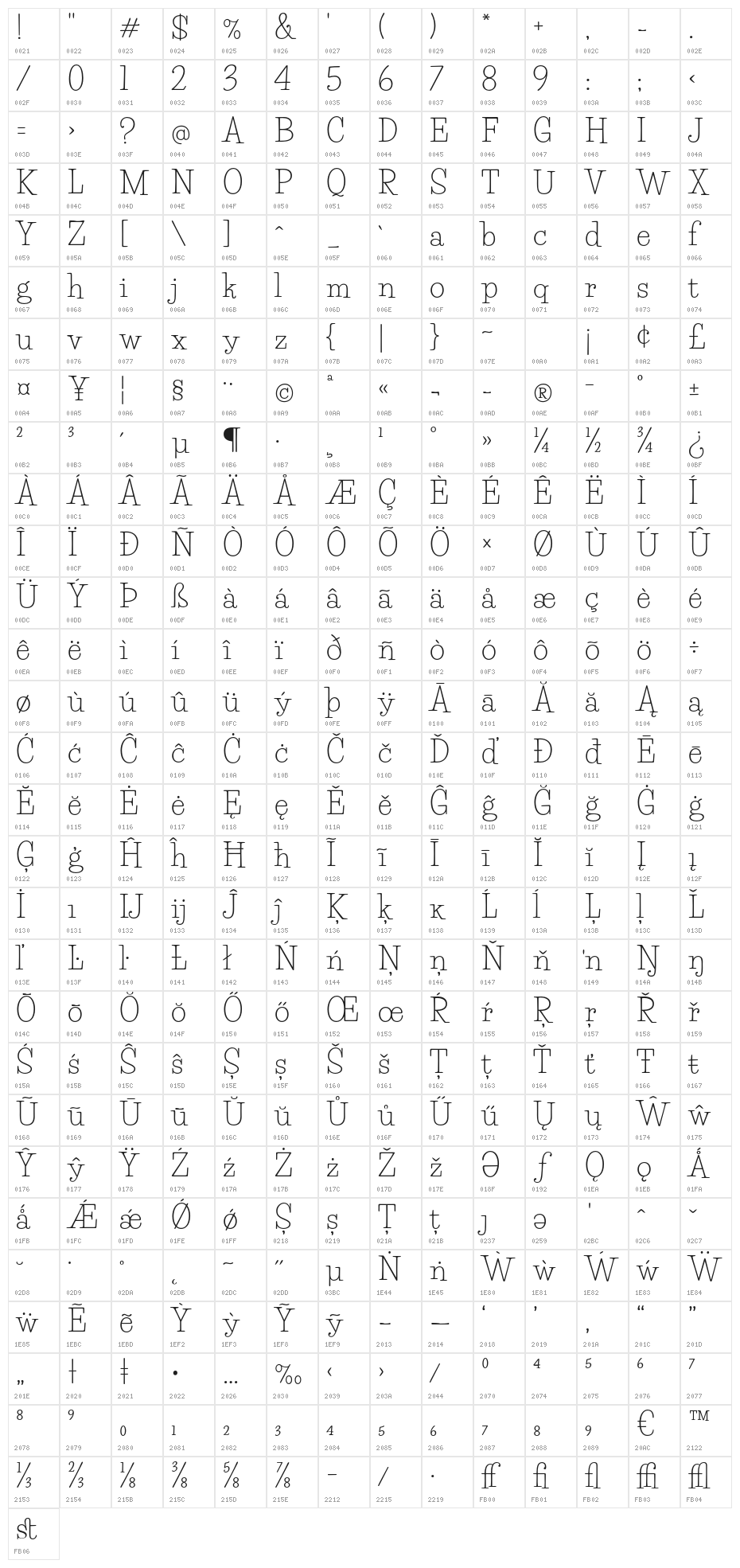 LifeSavers-Regular Character Map