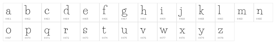 LifeSaversBeta Character Map