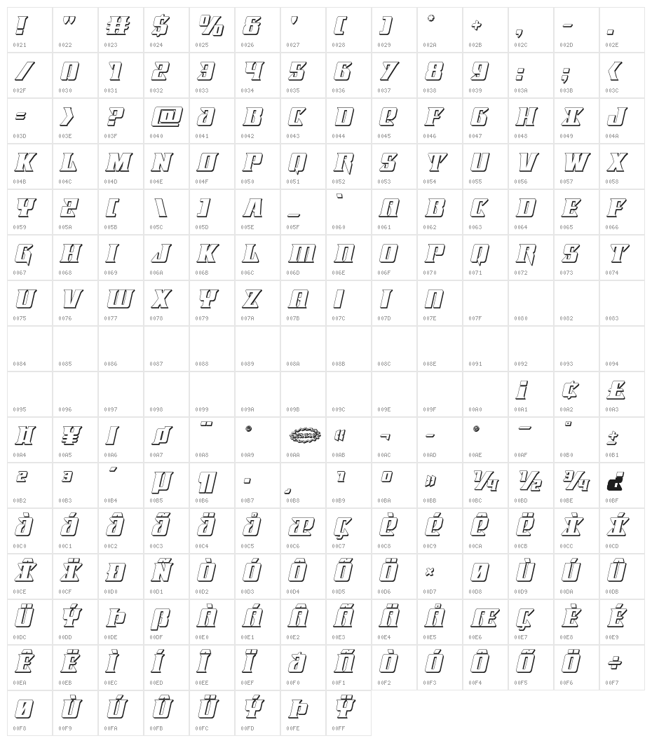 Lifeforce 3D Italic Character Map