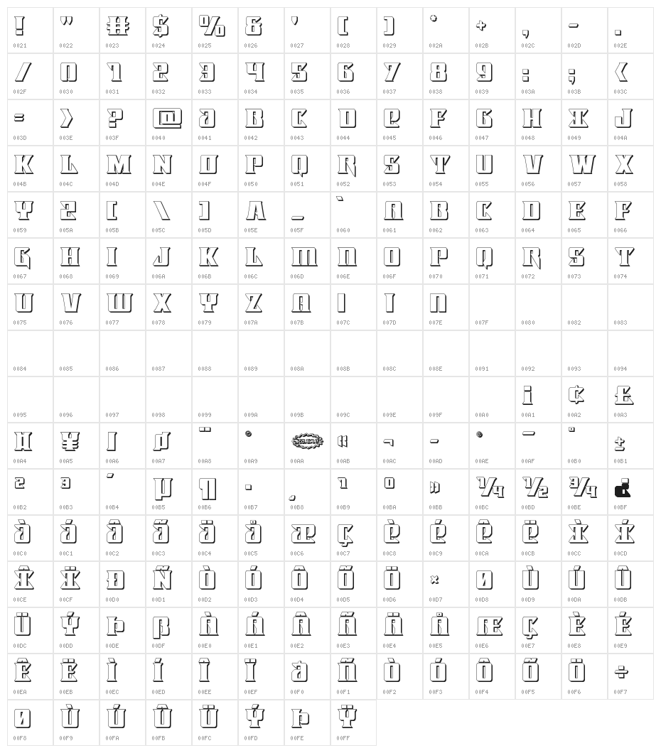 Lifeforce 3D Character Map