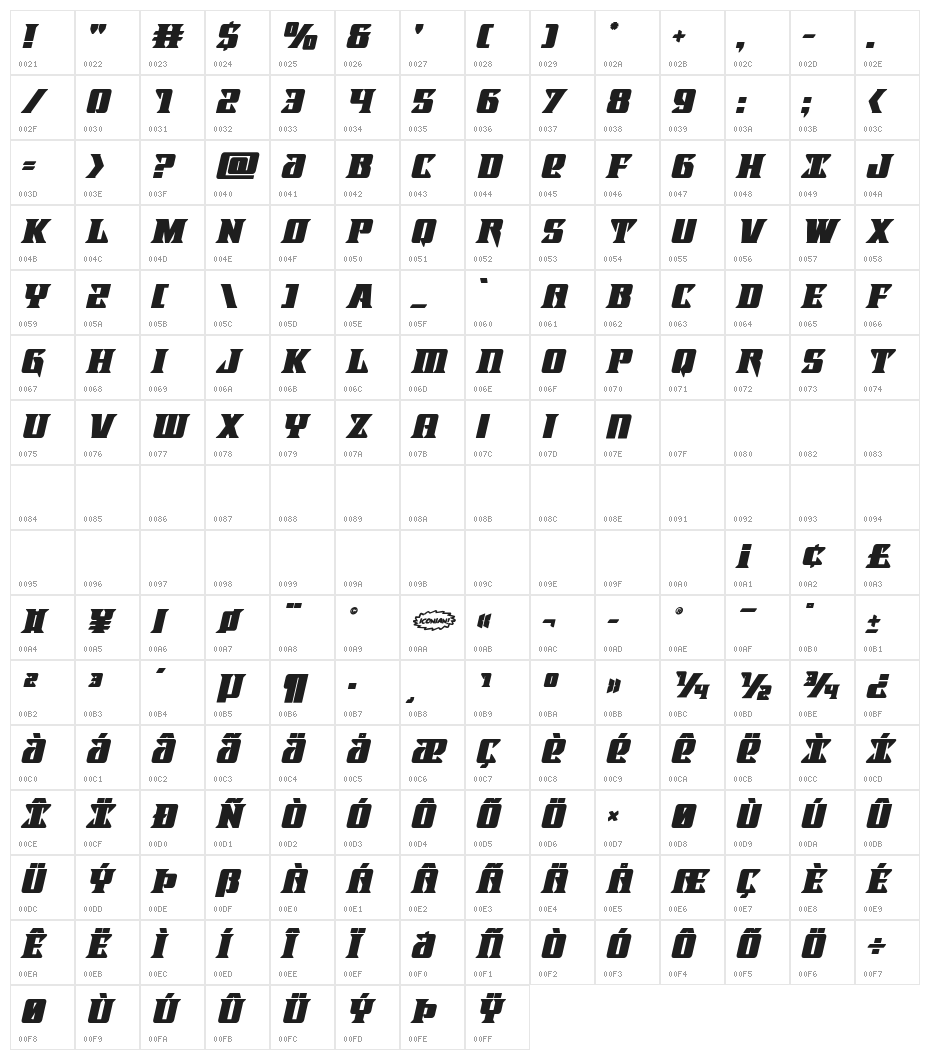 Lifeforce Bold Italic Character Map