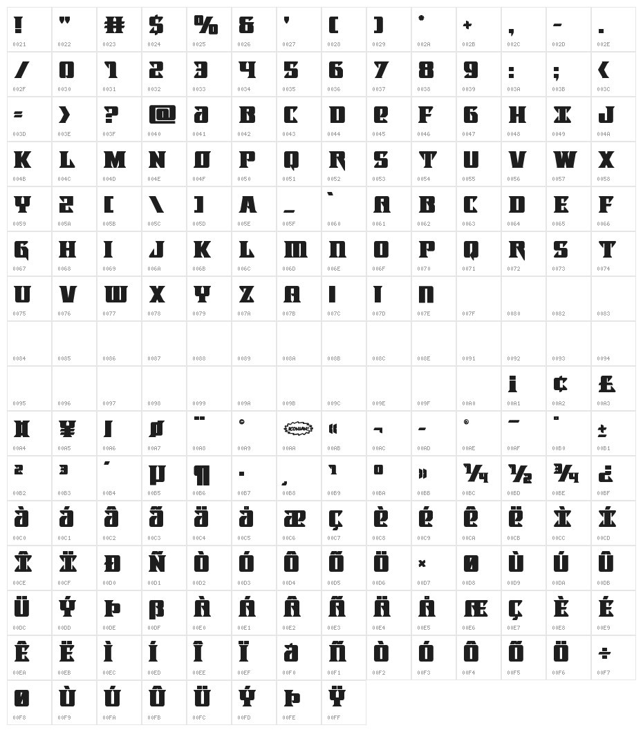 Lifeforce Bold Character Map