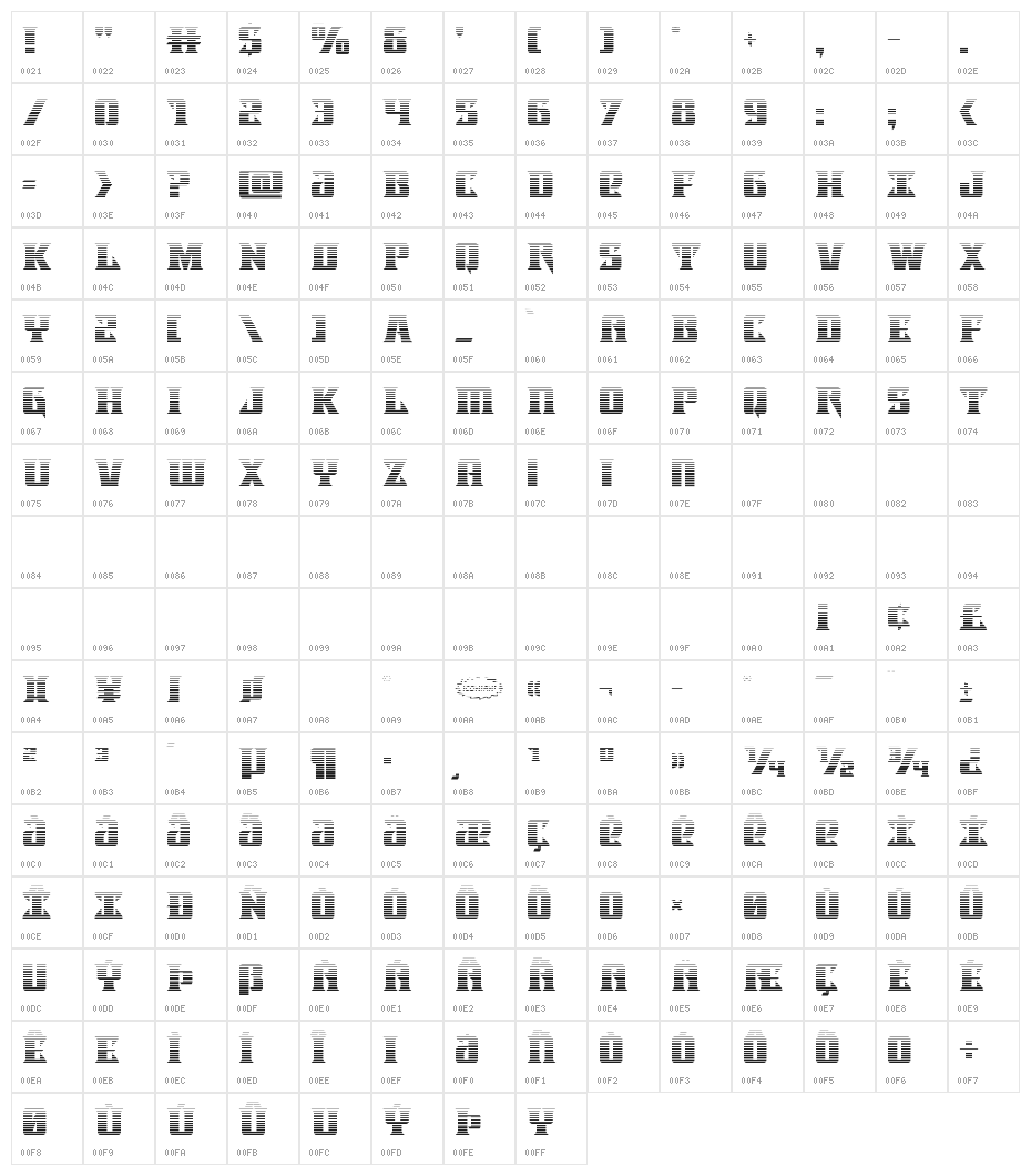 Lifeforce Gradient Character Map