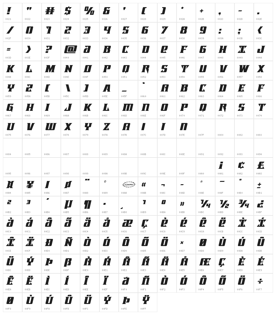 LifeforceItalic Character Map