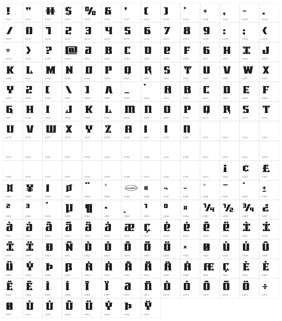 Lifeforce Character Map