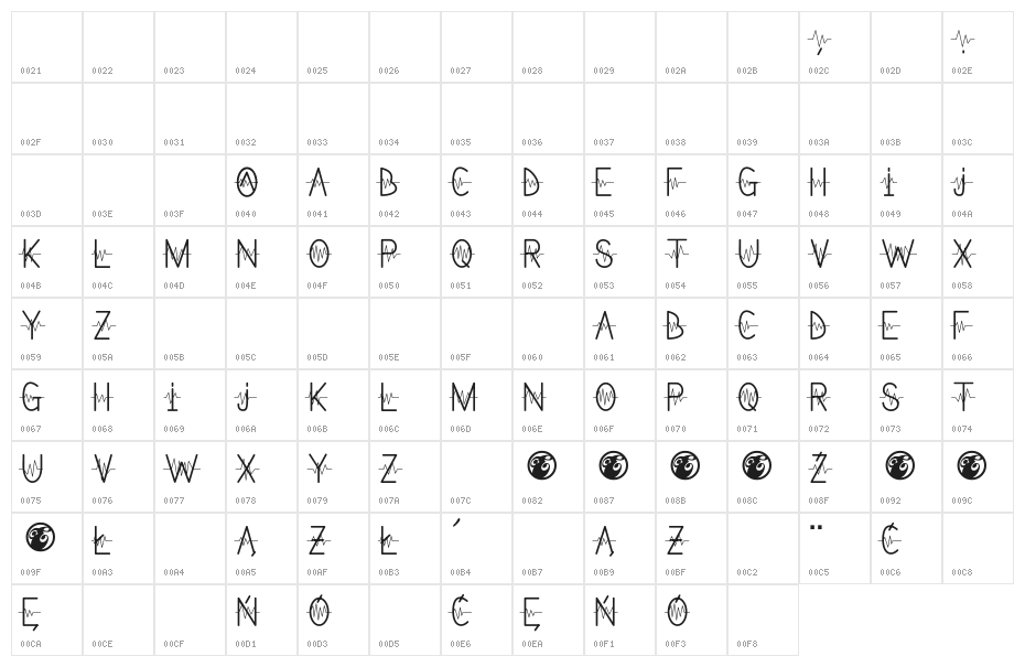 Lifeline Character Map