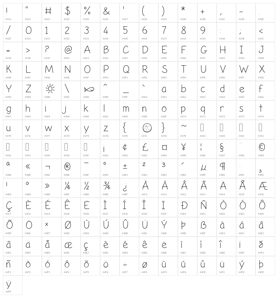 Life's A Beach Thin Character Map