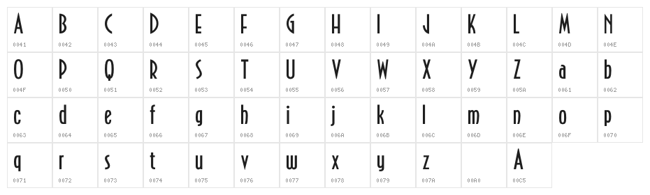Lifestyle Condensed Character Map