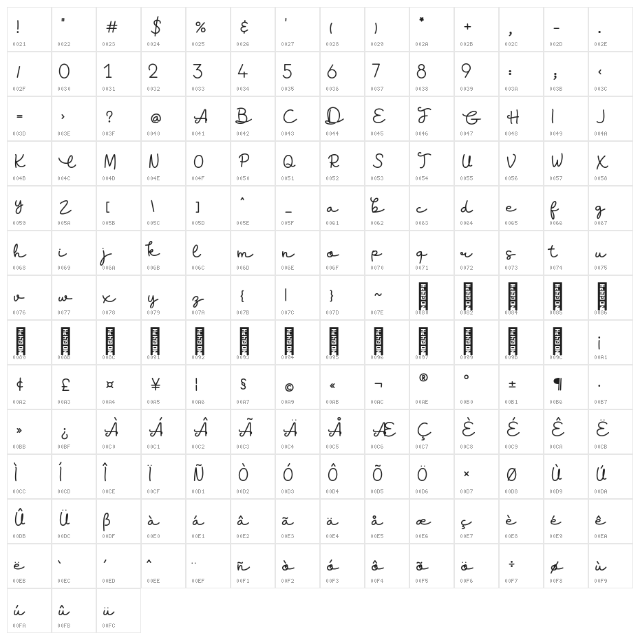 Lifestyle Regular Character Map