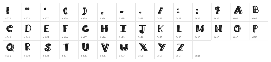 Lifted Lines Regular Character Map