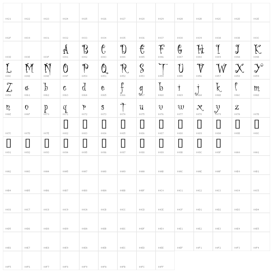 Ligeia Demo Character Map