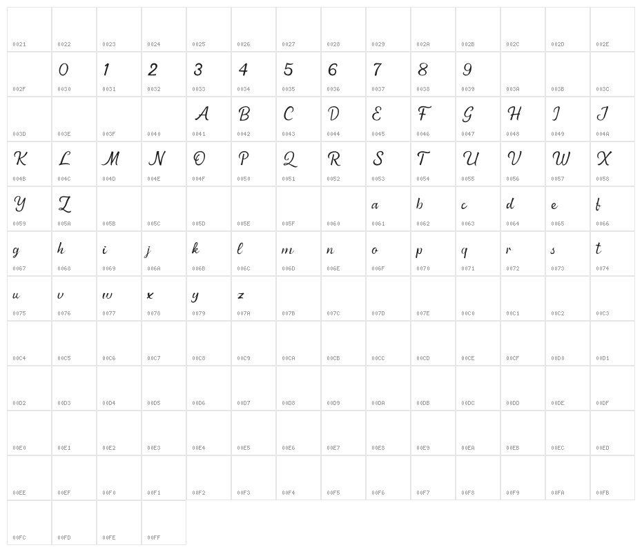 Lighnites Character Map