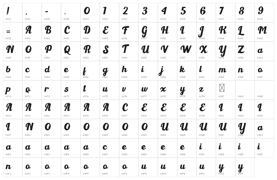 Light Beach Character Map