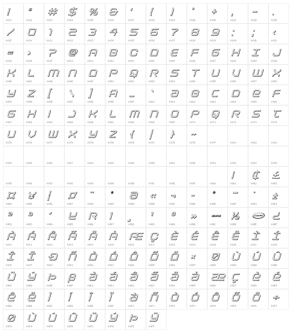 Light Brigade 3D Italic Character Map