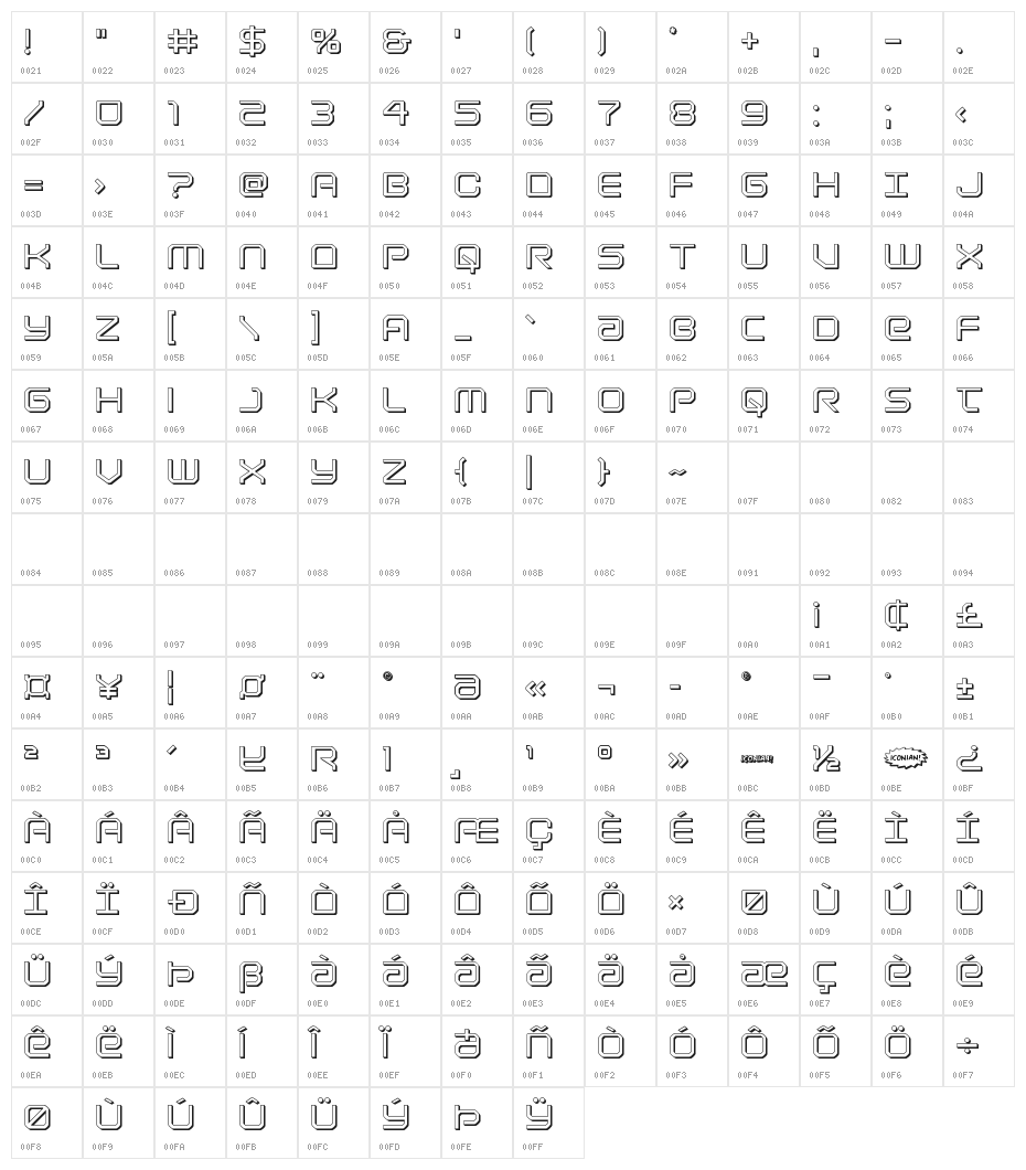Light Brigade 3D Character Map