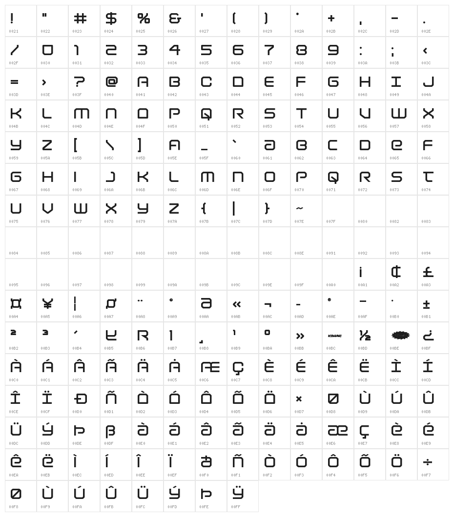 Light Brigade Bold Character Map