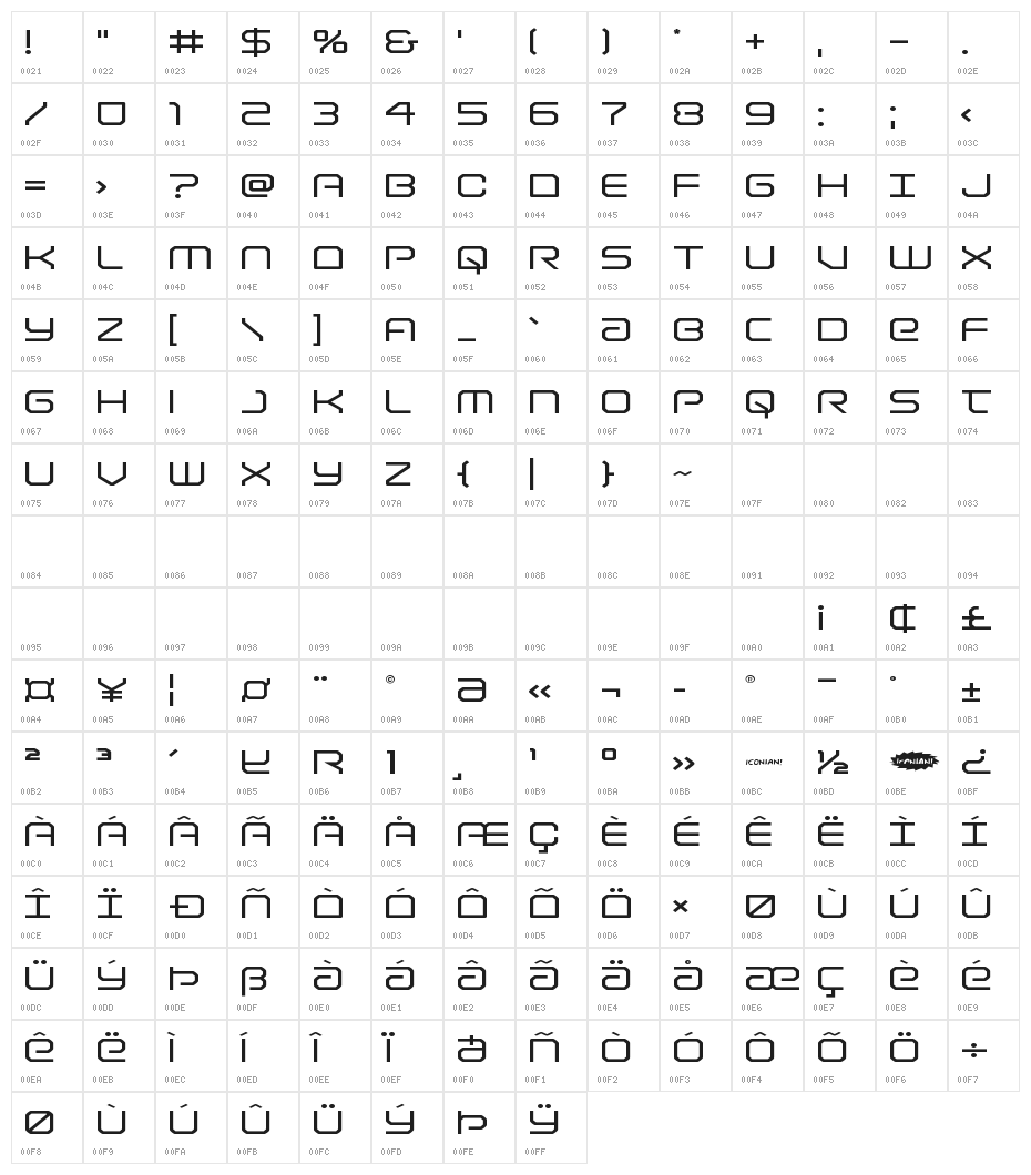 Light Brigade Expanded Character Map