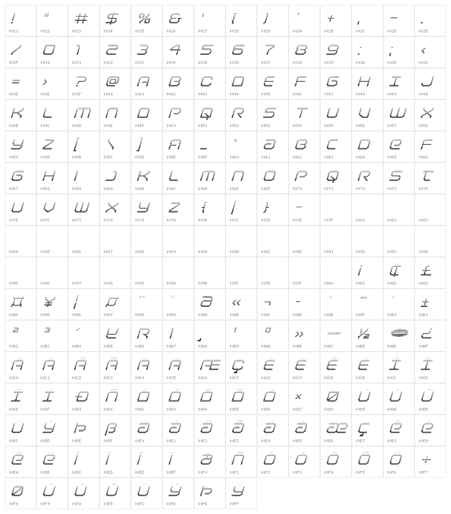 Light Brigade Gradient Italic Character Map
