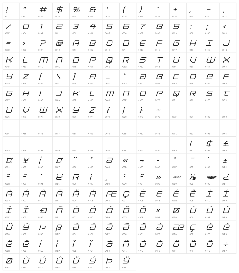 Light Brigade Laser Italic Character Map