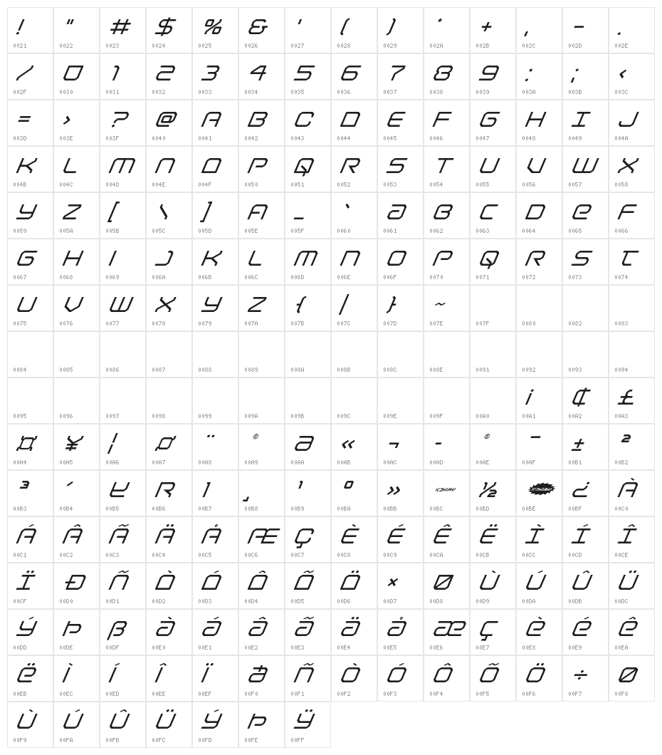 Light Brigade Super-Italic Character Map