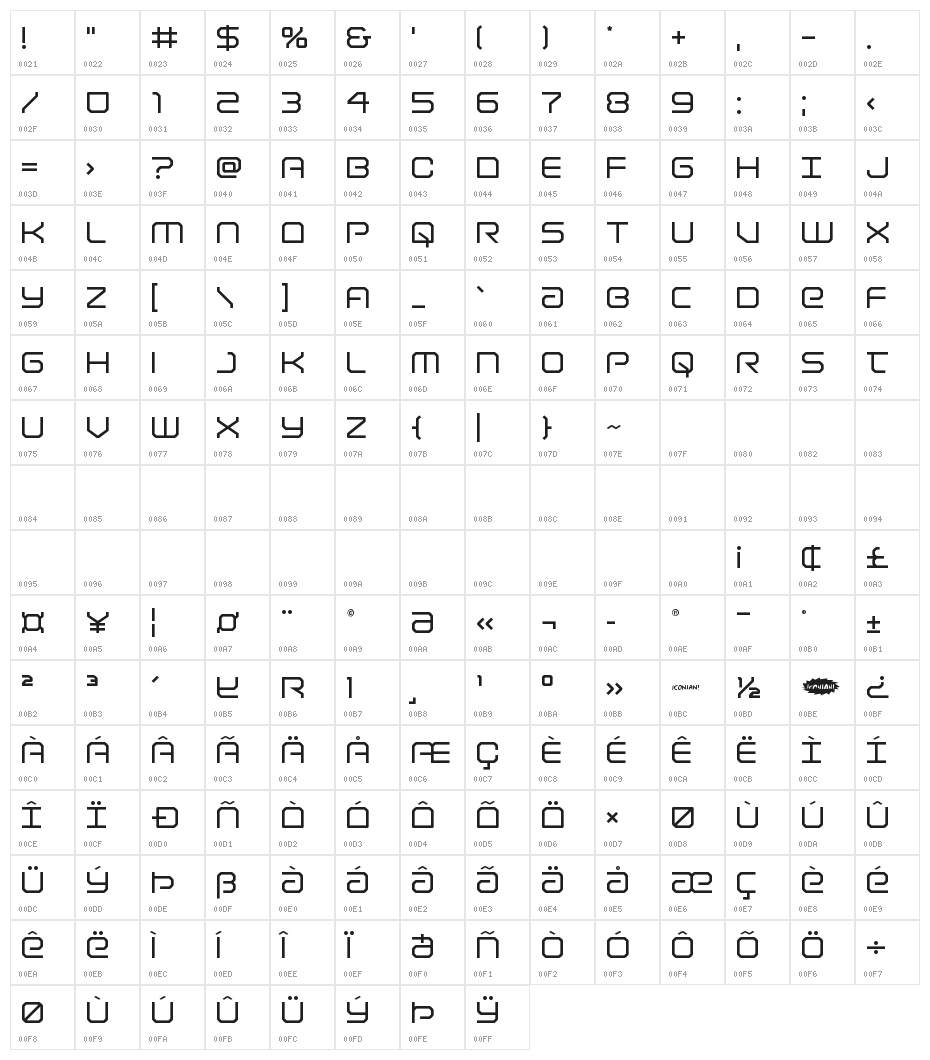 Light Brigade Character Map