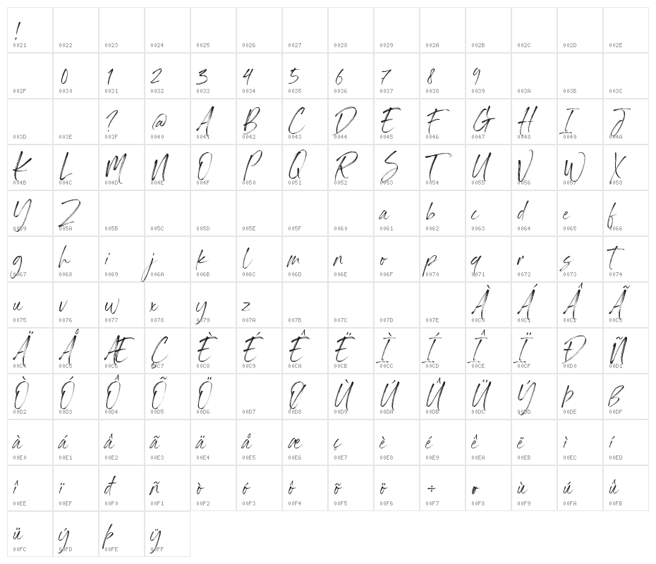 Light Brighter Character Map