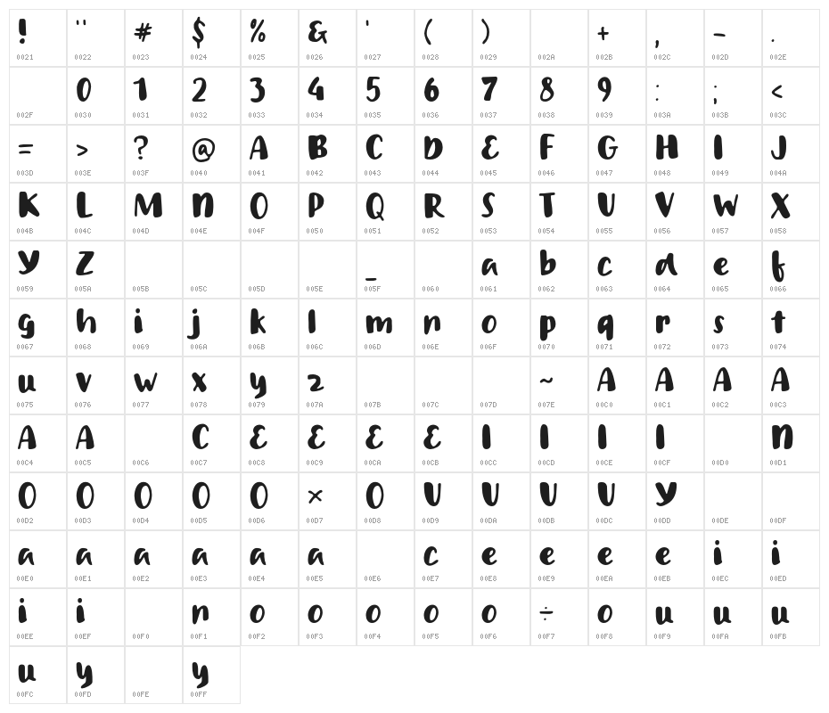 Light Friday Character Map