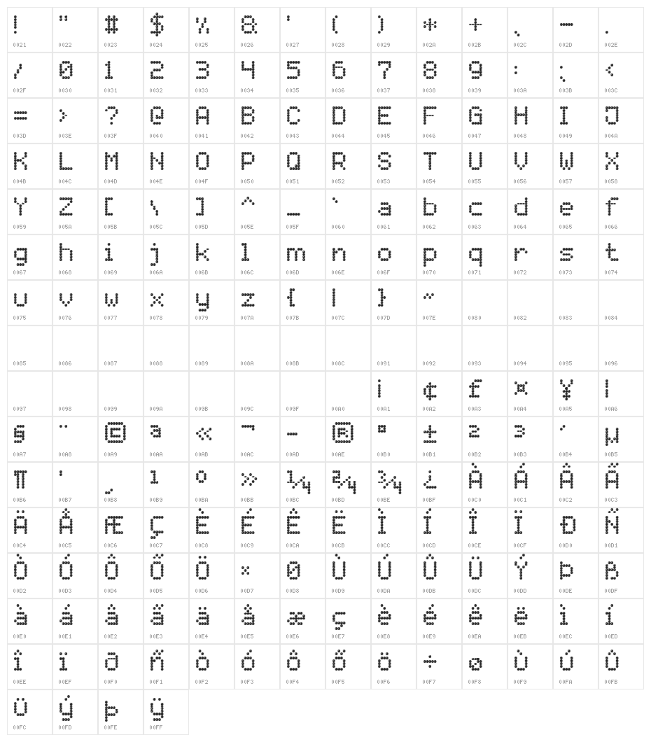 Light LED Board-7 Character Map