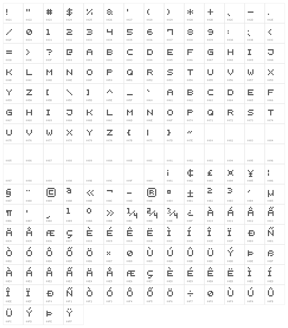 Light LED Display-7 Character Map