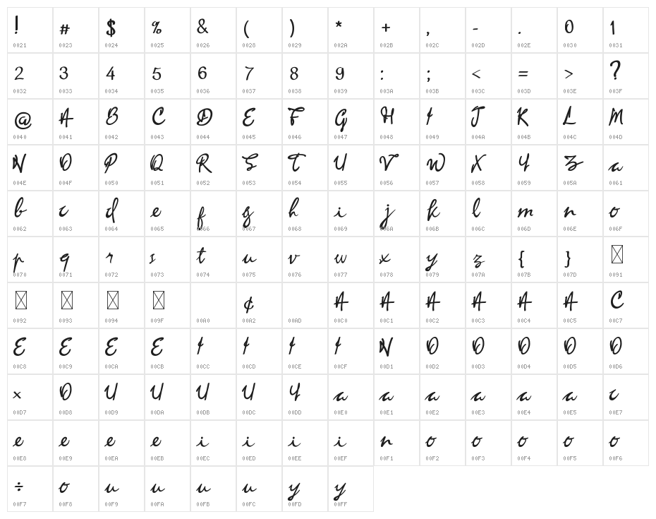 Light Paprica Character Map