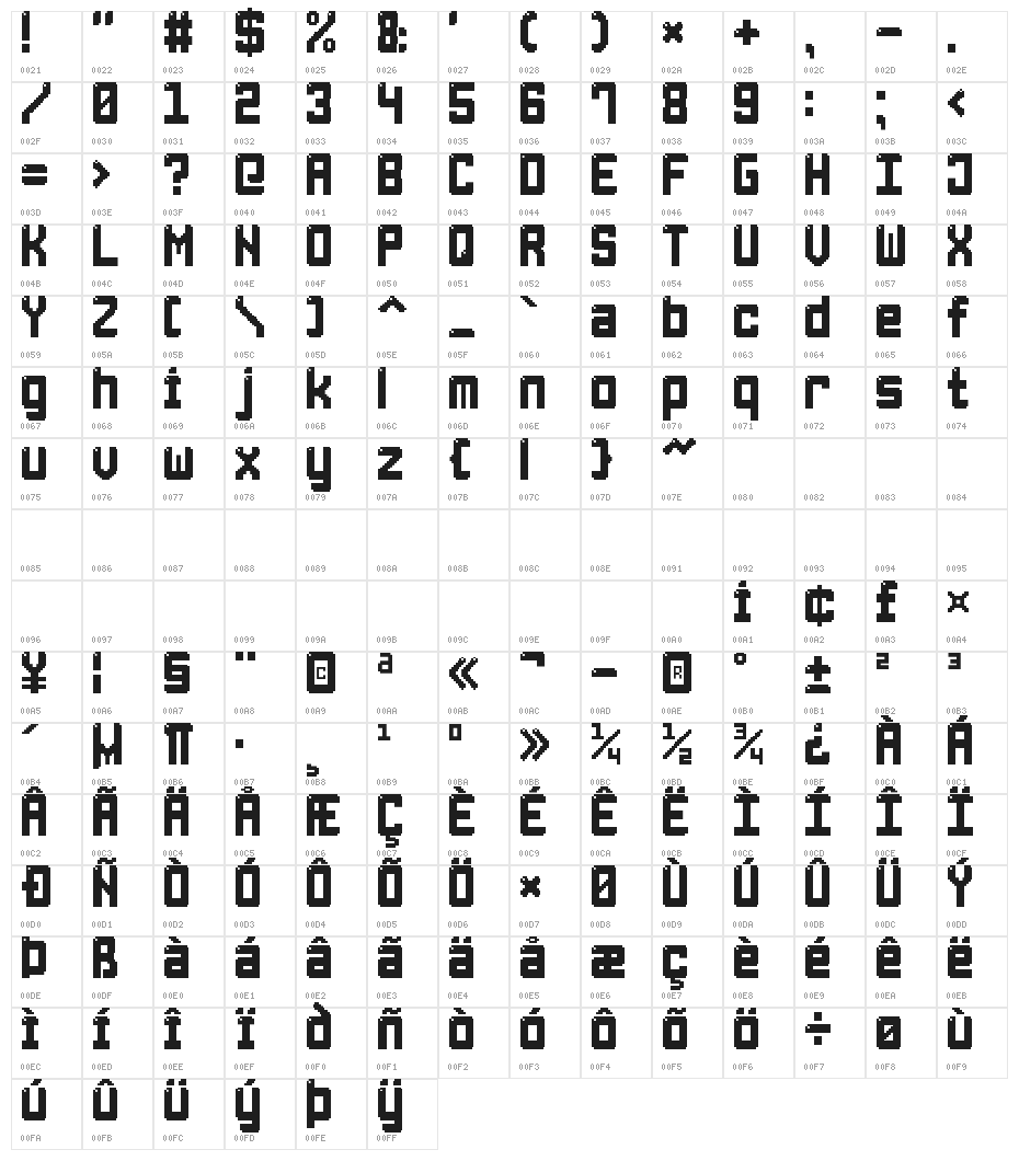Light Pixel-7 Character Map