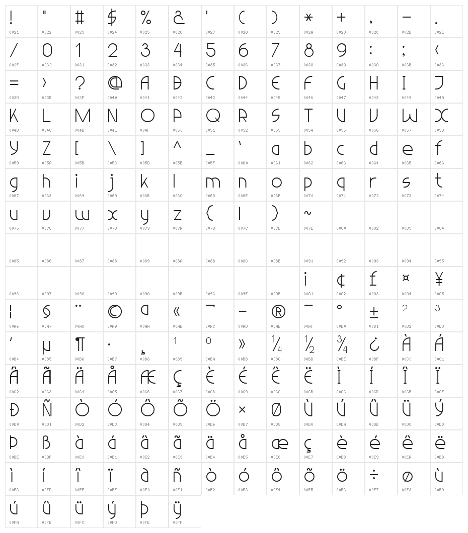 Light Sans Serif 7 Character Map