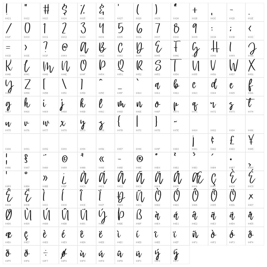 Light Shade Character Map