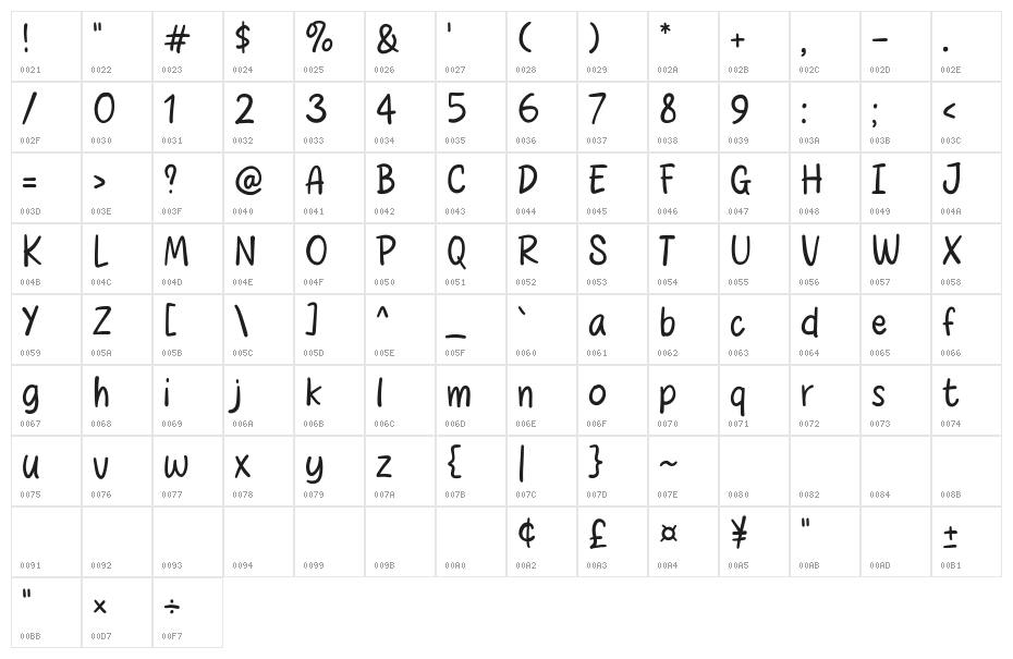 Light Stories Character Map