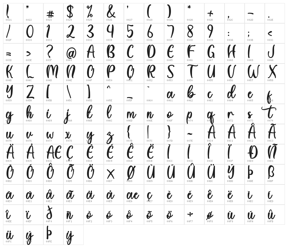 Light Sunday Character Map