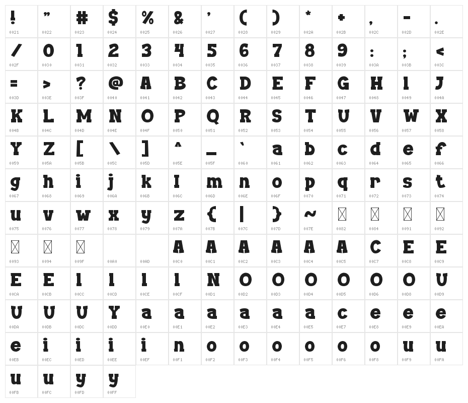 Light-Trail Character Map
