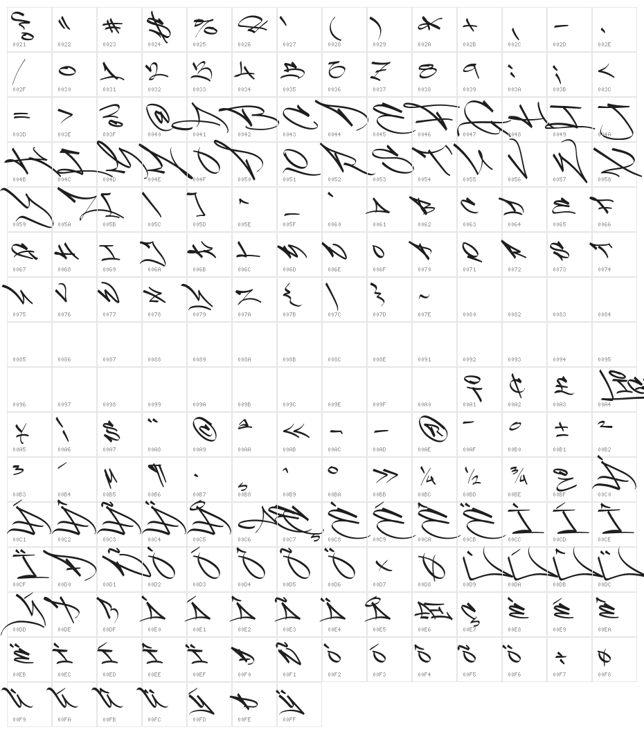 Light Wandals Alt PERSONAL USE Character Map
