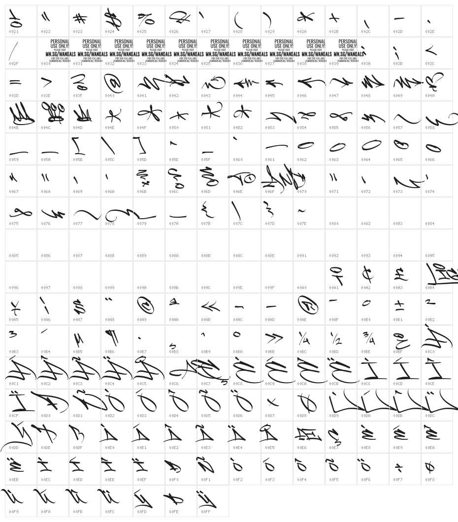 Light Wandals Element PERSONAL Character Map