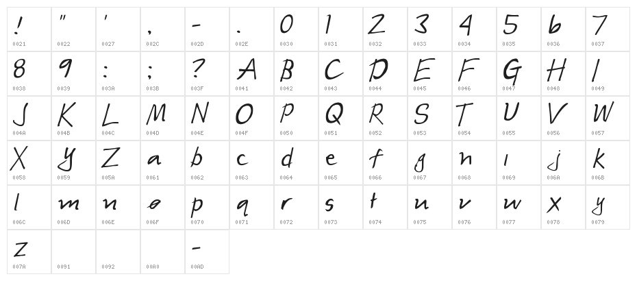 Light Your Fire Character Map