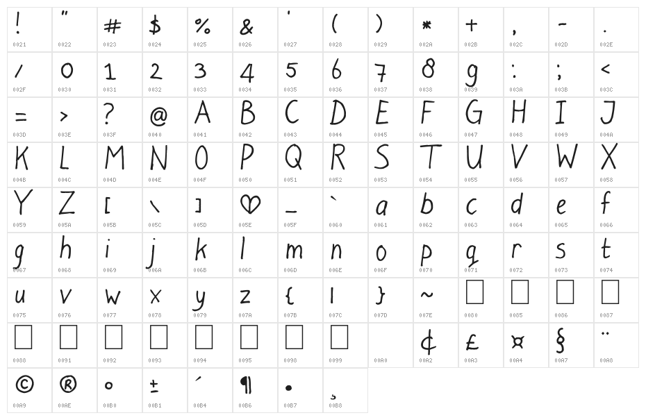 Light at the end Character Map
