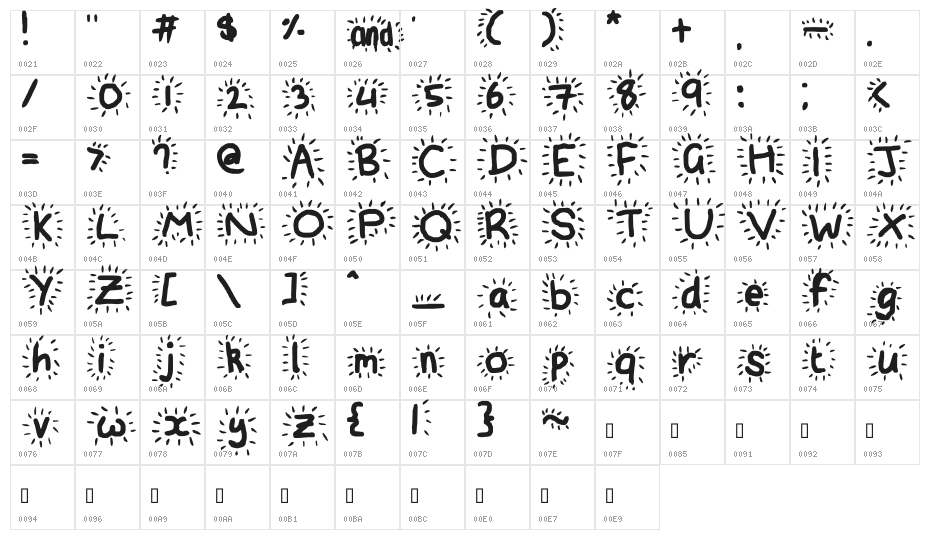 Light it up like its dynamite Character Map