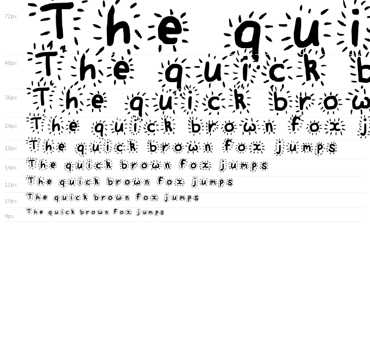 Light it up like its dynamite Waterfall