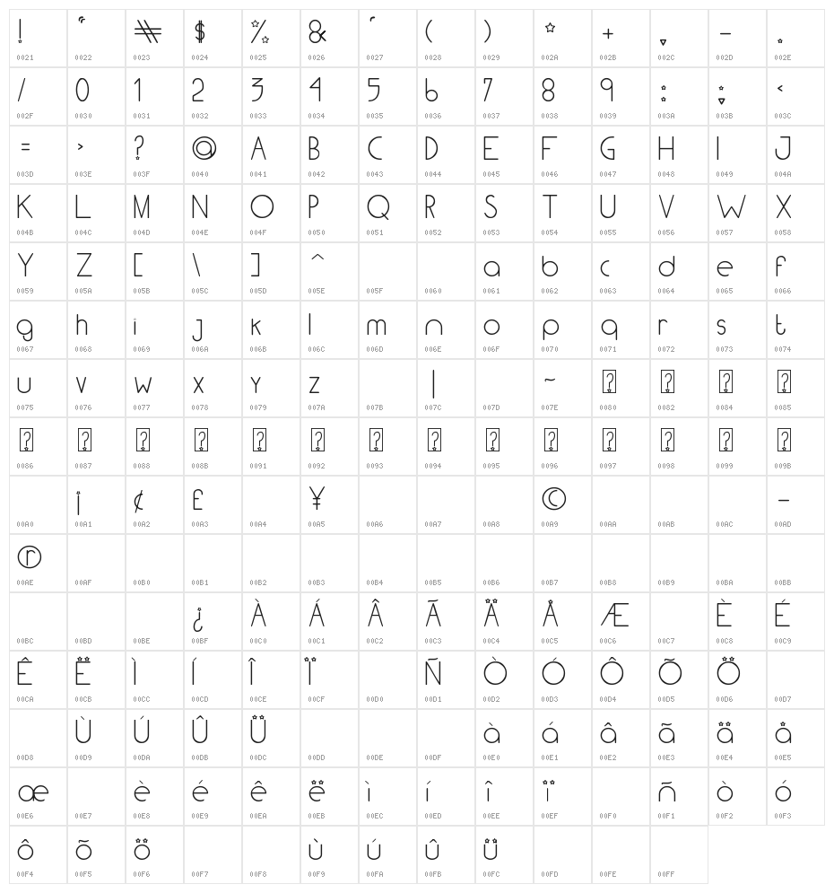 Light tfb Character Map