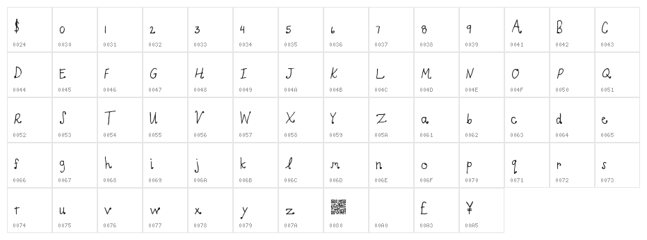 LightCurls Character Map