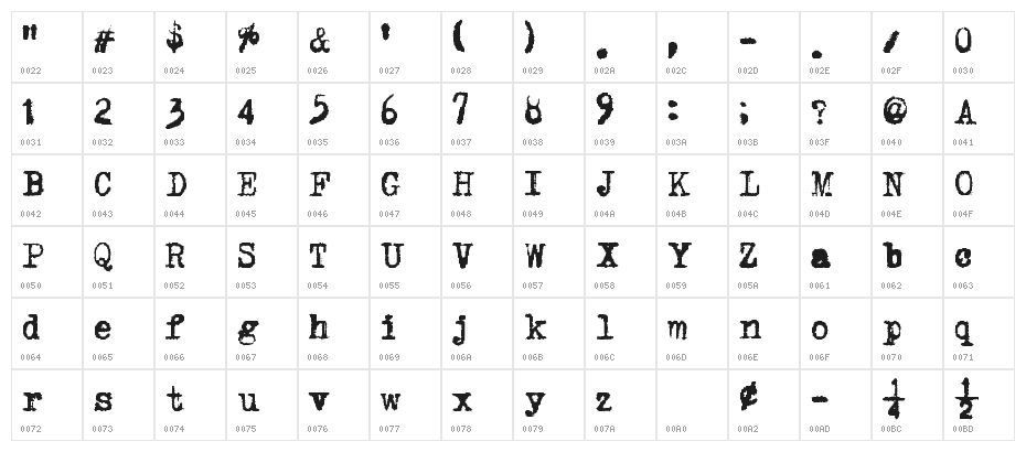 LightFingers Character Map