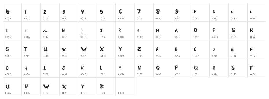 LightFuze Character Map