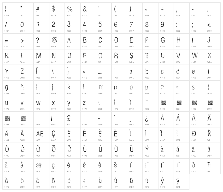 LightRoast Character Map